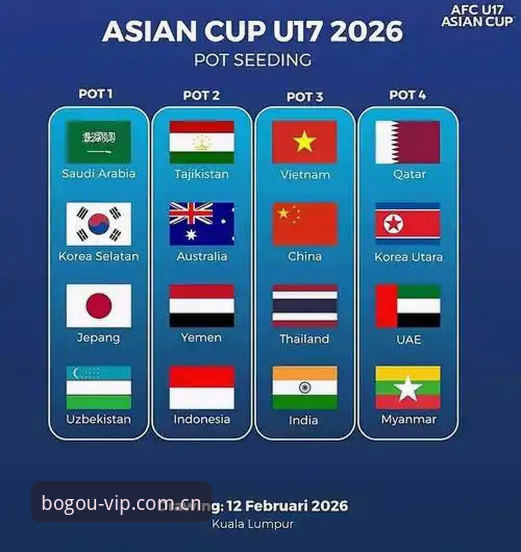 博狗官网手机版 U17世界杯观赛指南:从抽签分组看中国足球新希望的成长路径
