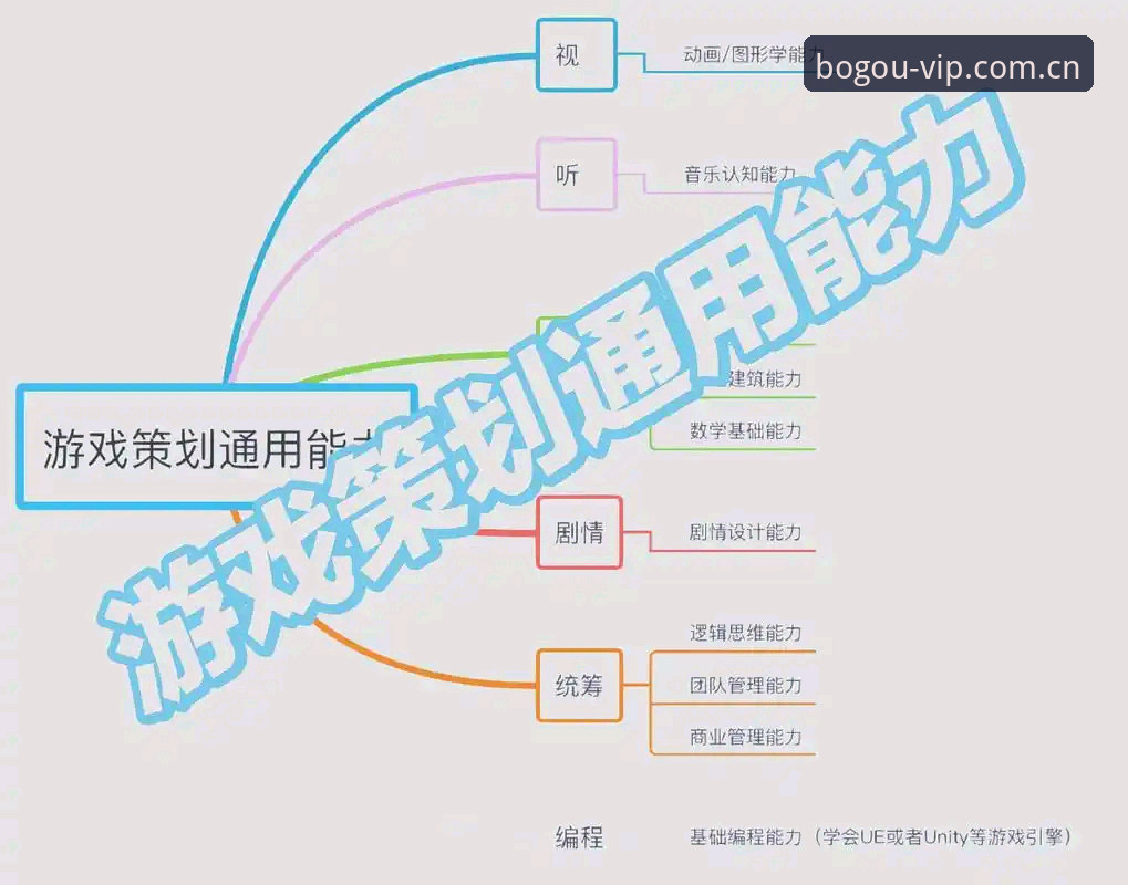 博狗游戏平台 3项突破性创新:博狗游戏平台如何重塑娱乐体验新格局